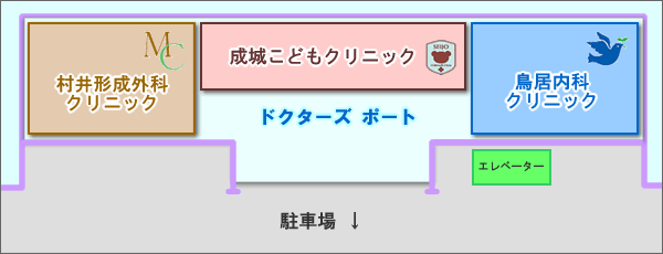 �h�N�^�[�Y�|�[�g�@�g��}